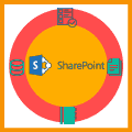 SharePoint Design Service